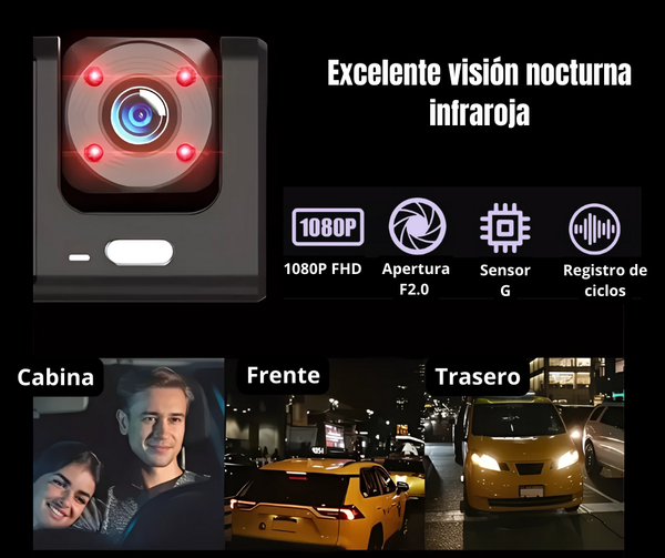 CÁMARA INTELIGENTE DIGITAL PARA AUTOMÓVIL