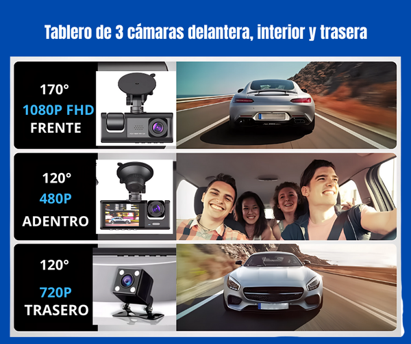 CÁMARA INTELIGENTE DIGITAL PARA AUTOMÓVIL